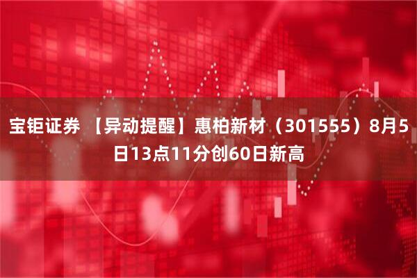宝钜证券 【异动提醒】惠柏新材（301555）8月5日13点11分创60日新高
